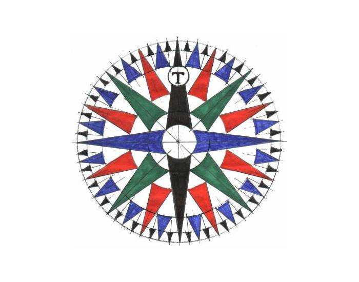 The 8 Points Of A Compass Quiz