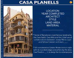Casa Planells, Barcelona, Spain