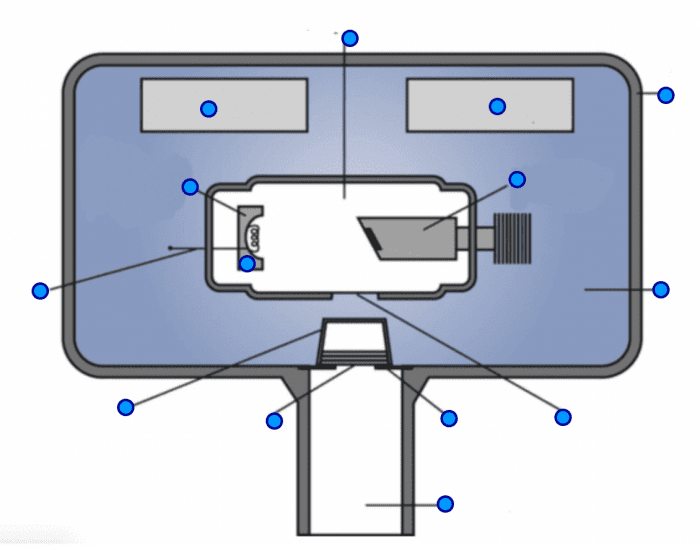 Xray Tube Head Quiz