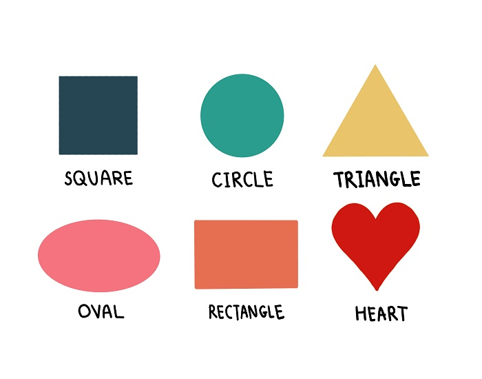 not shapes Quiz