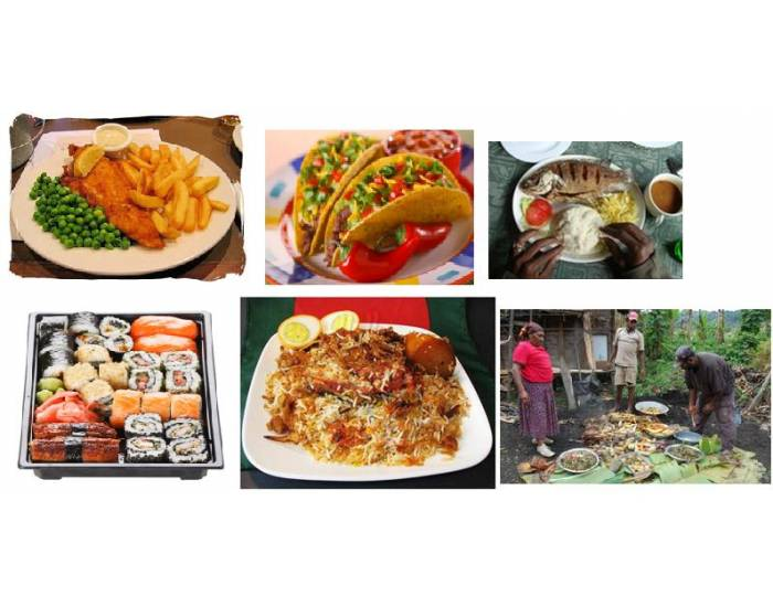 World food Quiz RED!!