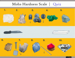 Mohs Hardness Scale | Quiz