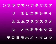 Japanese Katakana Alphabet