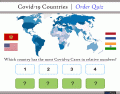 Covid-19 Countries | Order Quiz