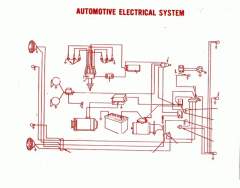 Small Engine Parts ID Quiz