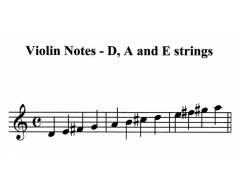 Violin Notes - D, A, E strings