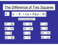 The difference of two squares.