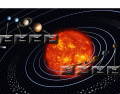 The Temperature and Gravity of the Planets