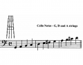 Cello Notes on G,D,A strings, staff and Fingerboard