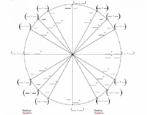Crown Circle Math Games — Mathematics