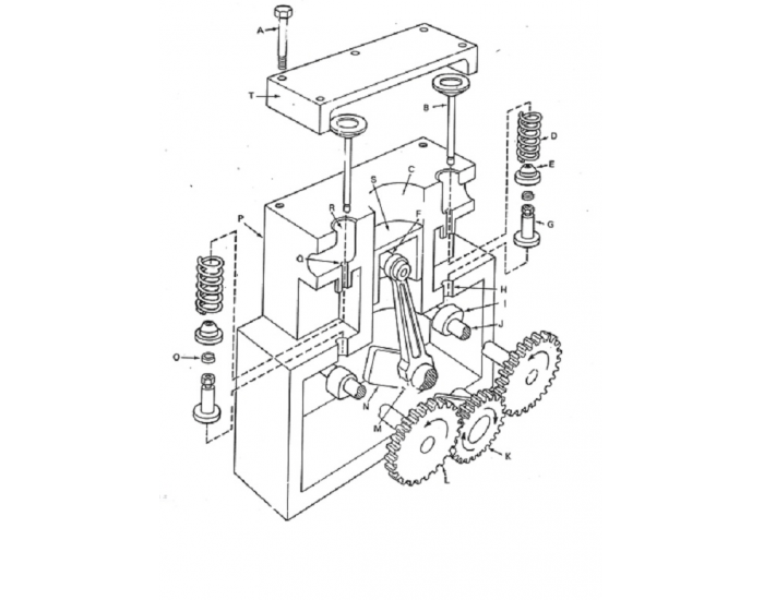 Small Engine Parts Quiz