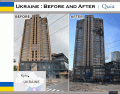 Ukraine : Before and After | History Quiz