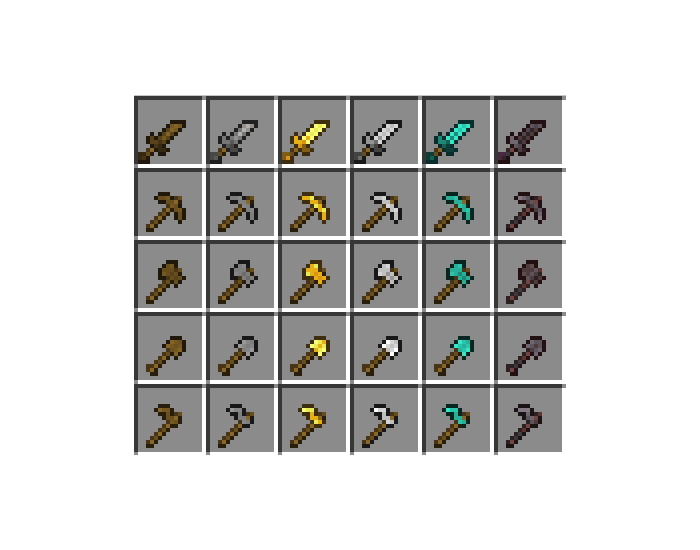 Two Minecraft Tools Minecraft Tools Quiz