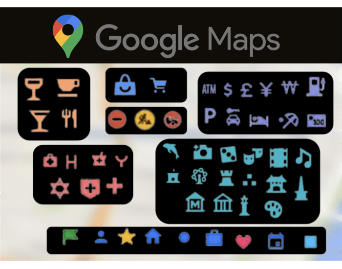 Google Maps Symbol Key Quiz