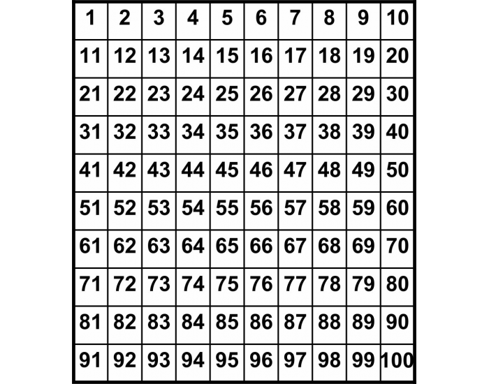 100 Free Points — Printable Worksheet