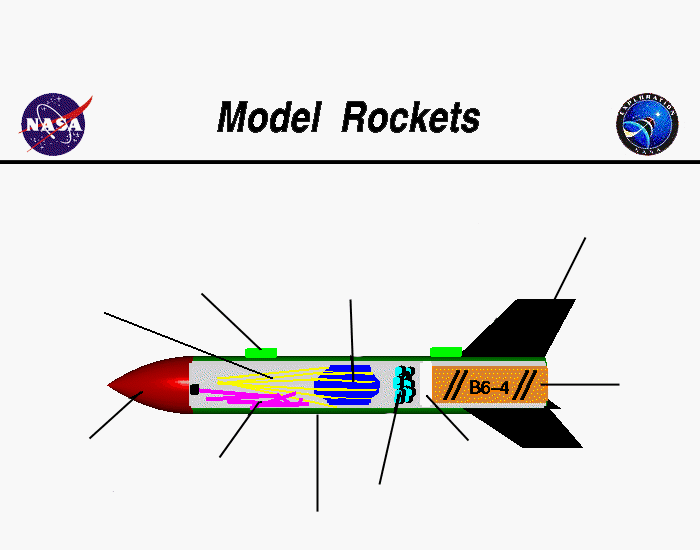 Model Rocket A General Schematic Quiz