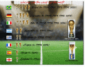 Who has won the World Cup the most?