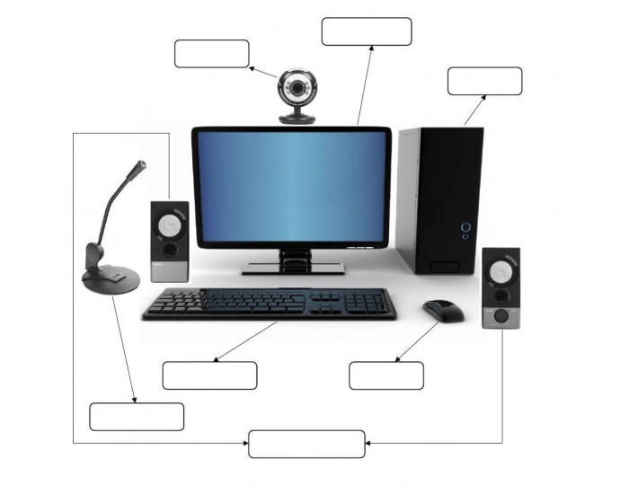 COMPUTER PARTS Quiz