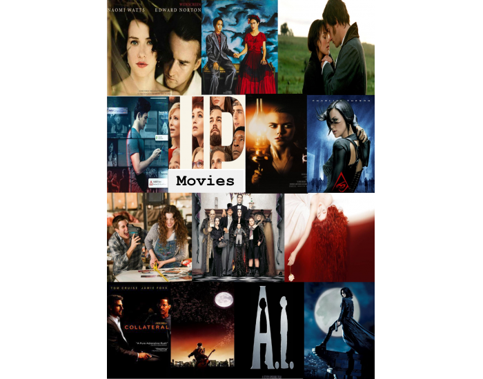 64 random movie scenes vii quiz - by aquascape Images... Random movies IV Quiz