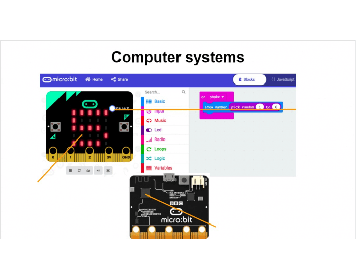 Computer Systems Match Quiz