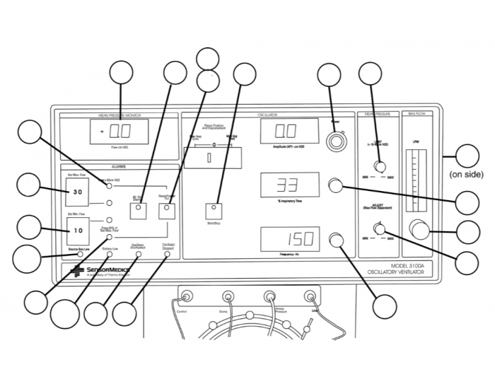 3100A Front and Side Panel Quiz