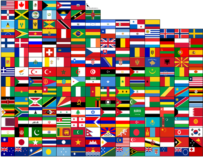 The World Games Flag Quiz Game