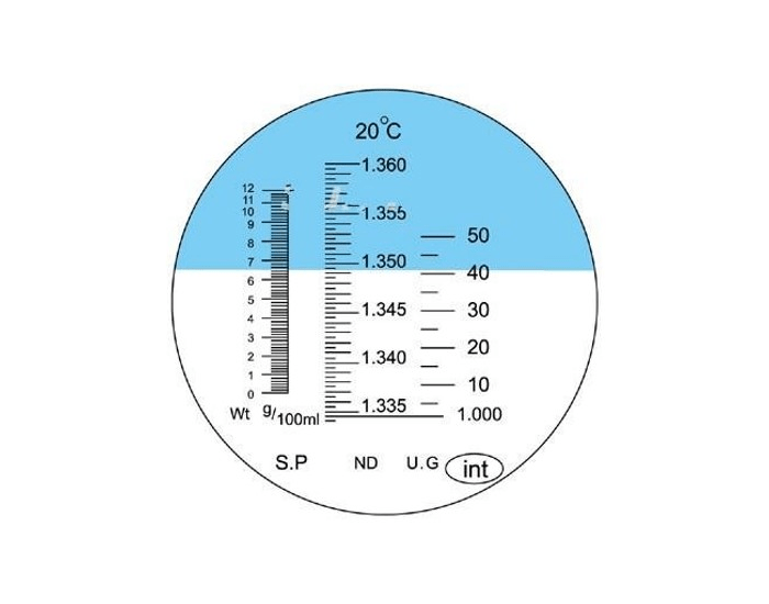 Refractometer Scale Quiz