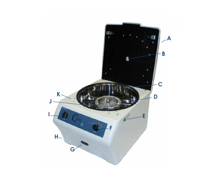 Centrifuge Quiz centrifuge-quiz