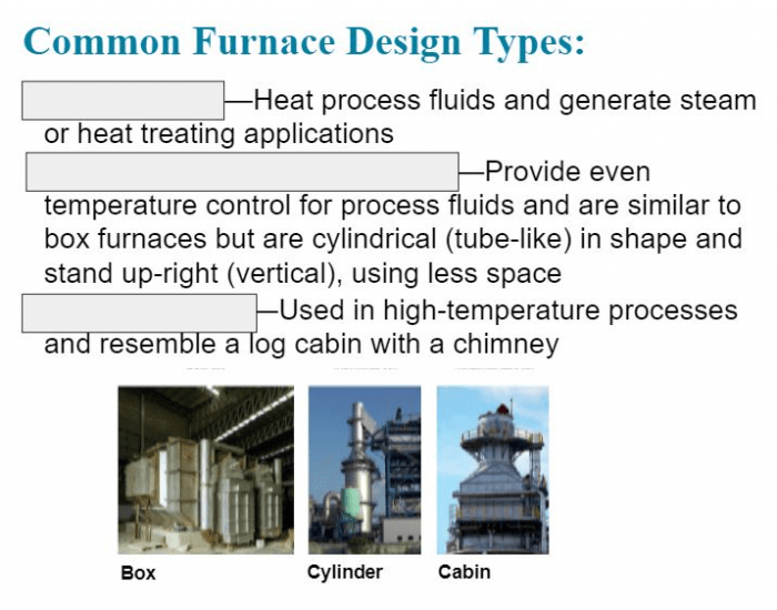 Furance Type Furnace types 2 Quiz