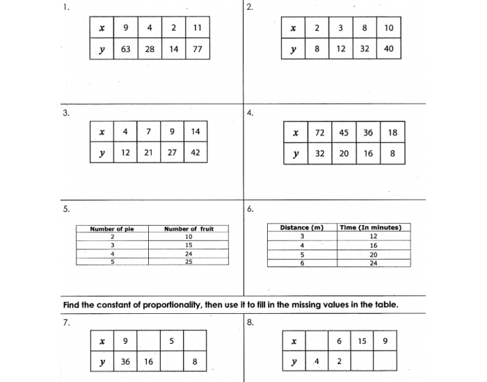 Constant Of Proportionality Equations Quiz constant-of-proportionality-equations-quiz