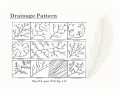 Drainage pattern