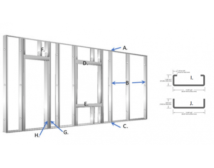 Epr Wall Light Gauge Steel Framing: Walls Quiz