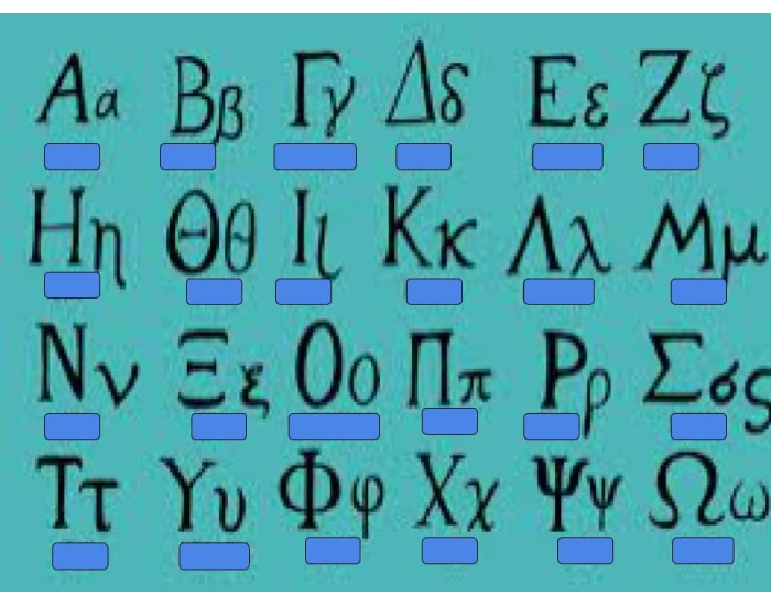 Greek alphabet Quiz