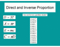 Direct and Inverse proportion