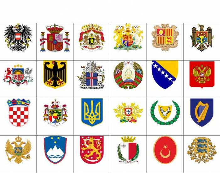 European Country by Coat of Arms Quiz