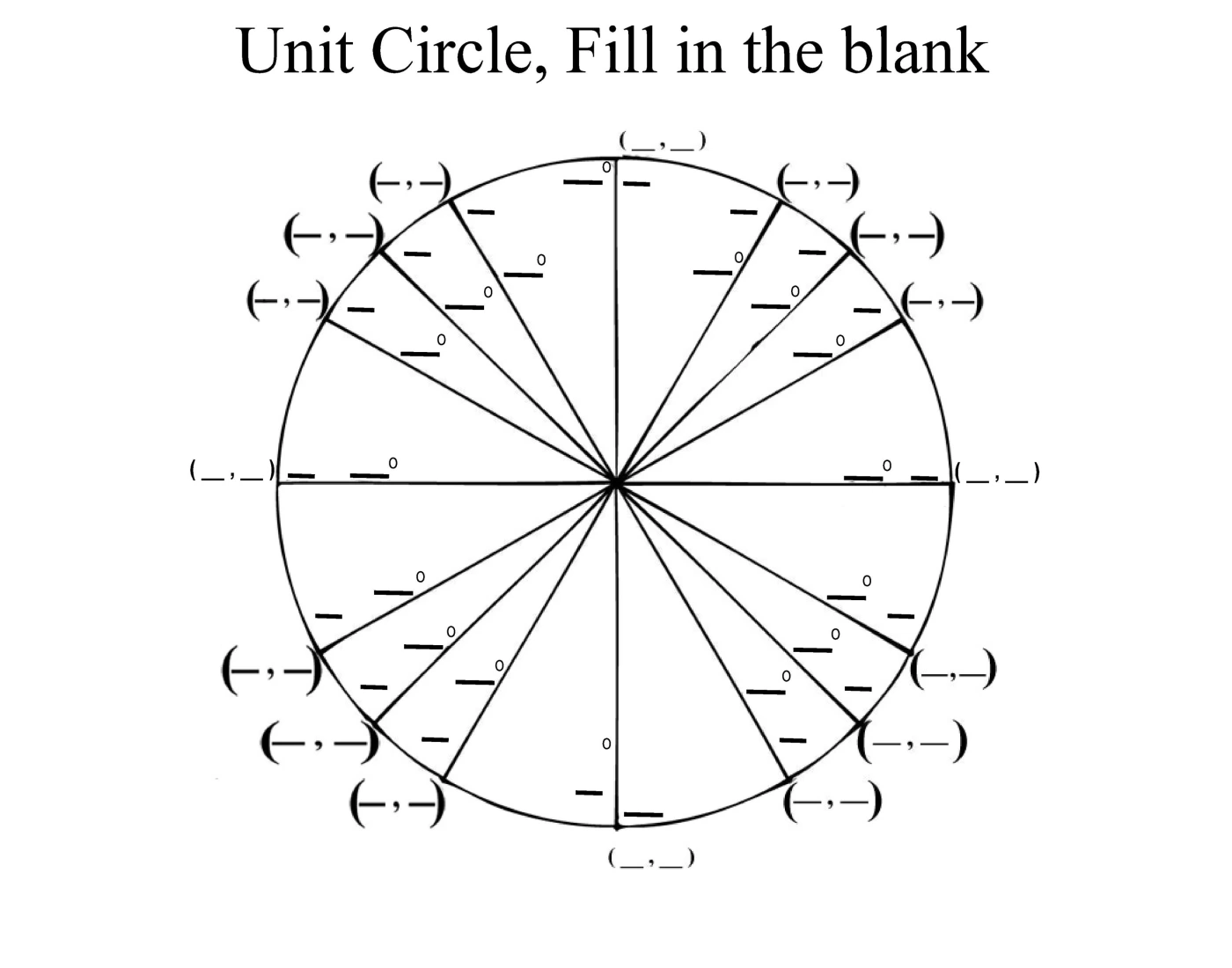 Unit Circle Quiz Unit circle quiz