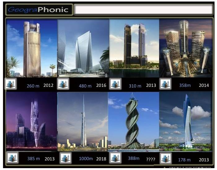 Skyscrapers under construction in Saudi Arabia Quiz