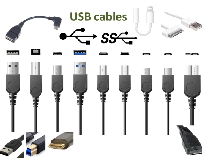 Computer Cables Worksheet USB cables — Printable Worksheet