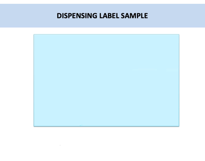 Dispensing Label Veterinary Pharmacology Quiz