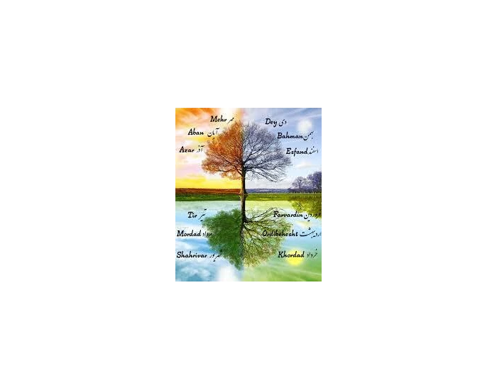 Iranian Calendar Quiz iranian-calendar-quiz