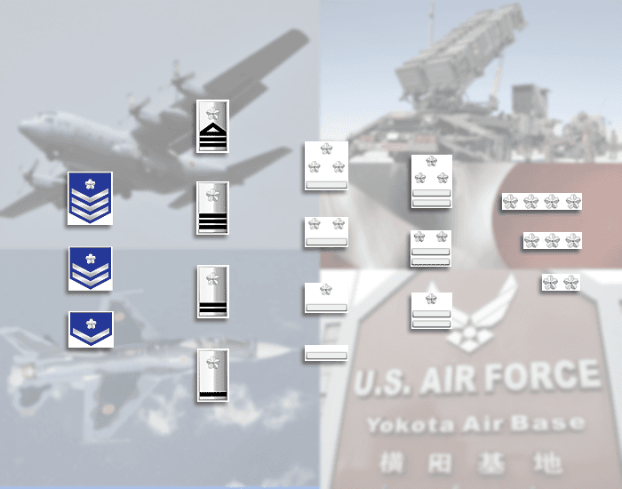 JASDF Rank Insignia — Printable Worksheet