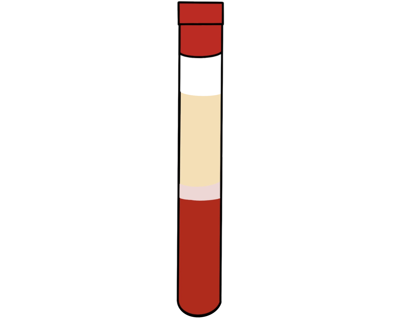 Anatomy Of Blood Collection Tubes Quiz anatomy-of-blood-collection-tubes-quiz