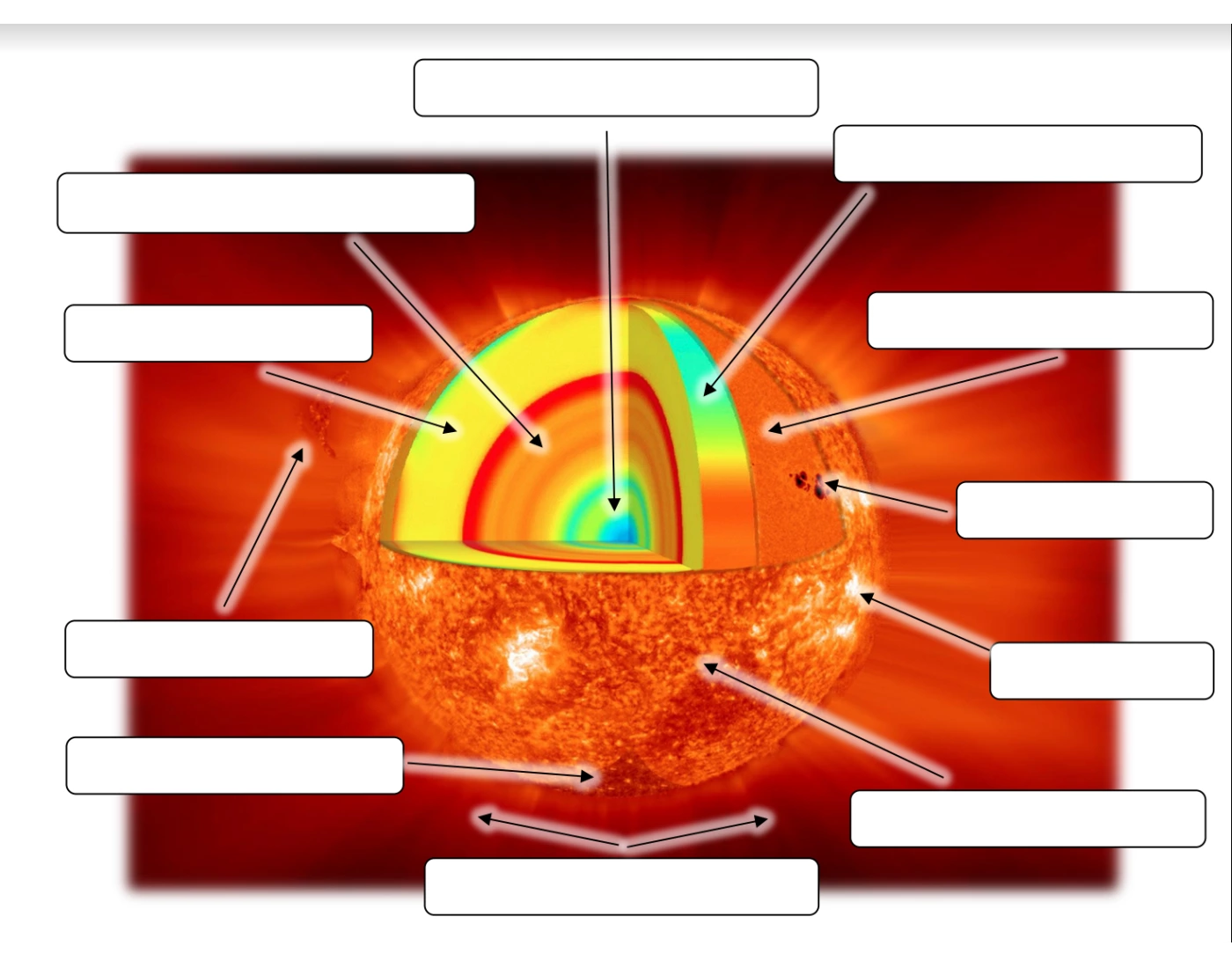 Layers of the Sun and Features of the Sun — Printable Worksheet