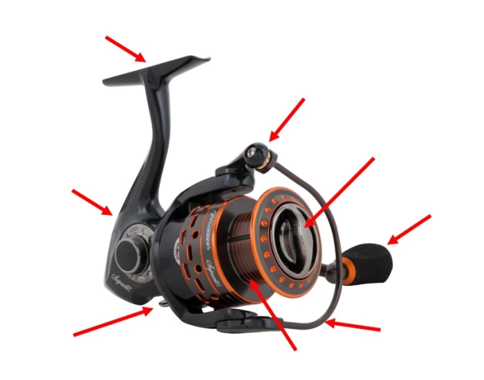 Reel Parts And Names Quiz reel-parts-and-names-quiz