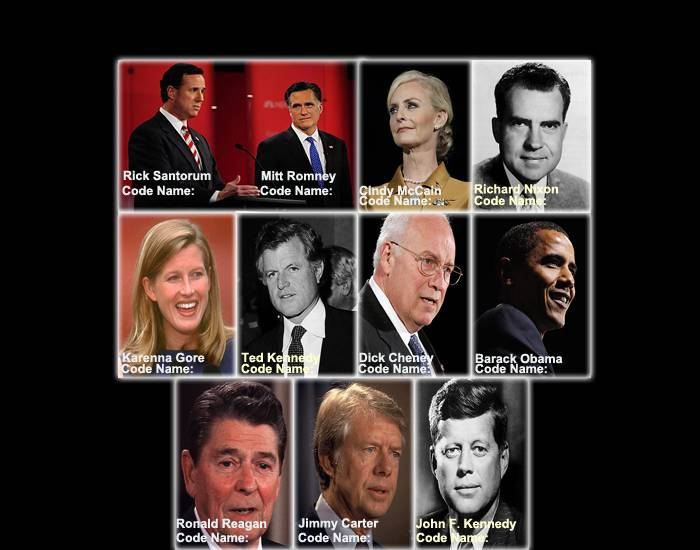 11 United States Secret Service Code Names Quiz