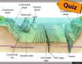 Glossary for Oceanography | Quiz (61 - 80)