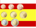 The Coins of Spain.