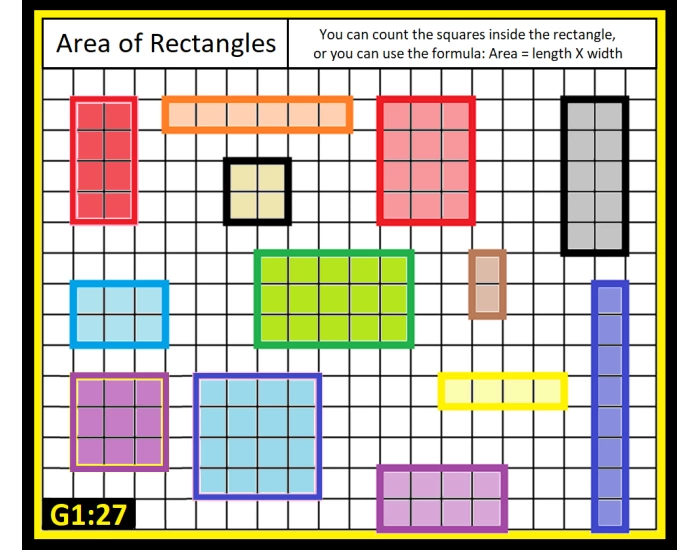 ELM-A2 - G1:27 Elementary: Area Rectangle on grid Quiz