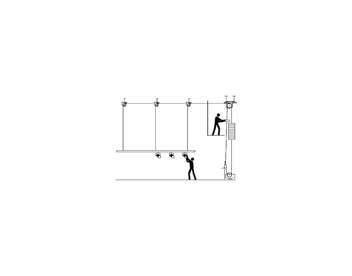 rigging system labeling Quiz