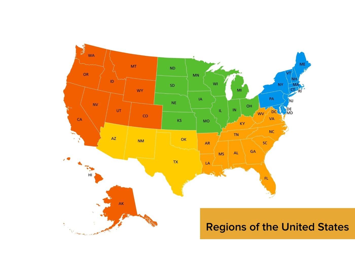 regions-of-the-united-states-quiz